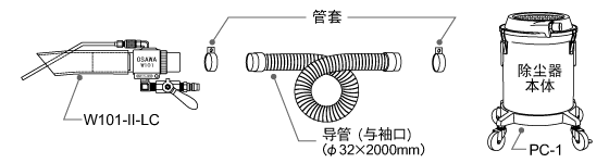 成套部件图