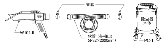 成套部件图