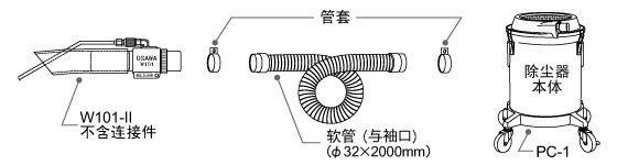 成套部件图