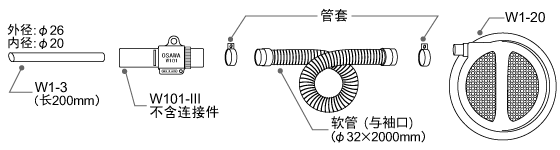 成套部件图