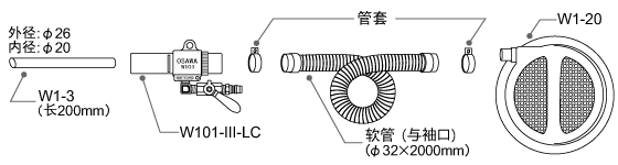 成套部件圖