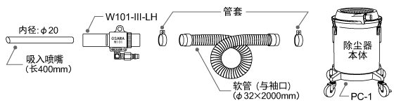 成套部件图