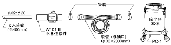 成套部件图