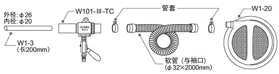 成套部件图