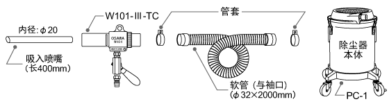 成套部件图