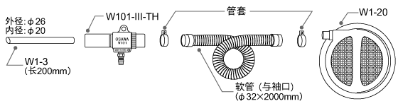 成套部件图