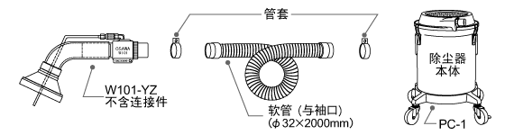 成套部件图