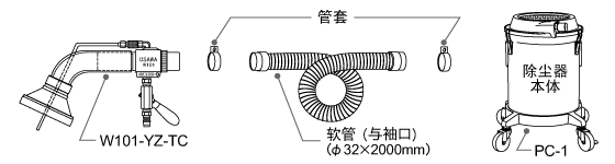 成套部件图