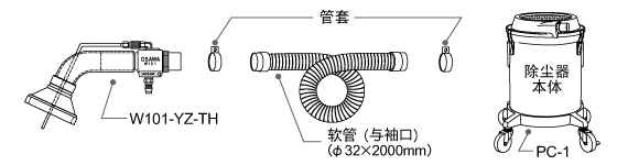 成套部件图