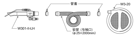 成套部件图