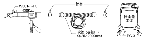 成套部件图