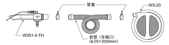 成套部件图