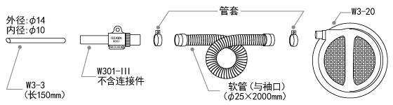 成套部件图