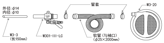 成套部件图