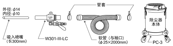 成套部件图