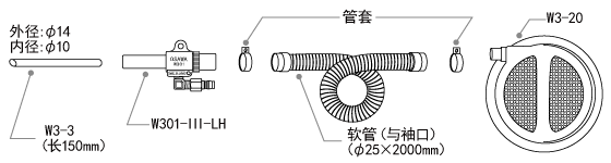 成套部件图