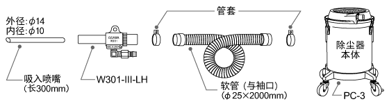 成套部件图