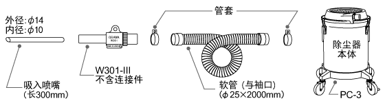 成套部件图