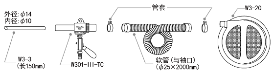 成套部件圖