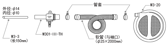 成套部件图