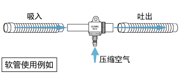 搬运