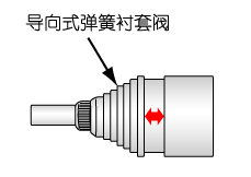 插图(通常)